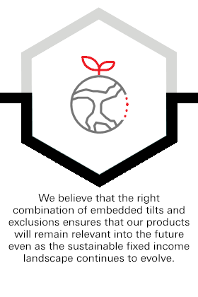We believe that the right combination of embedded tilts and exclusions ensures that our products will remain relevant into the future even as the sustainable fixed income landscape continues to evolve.