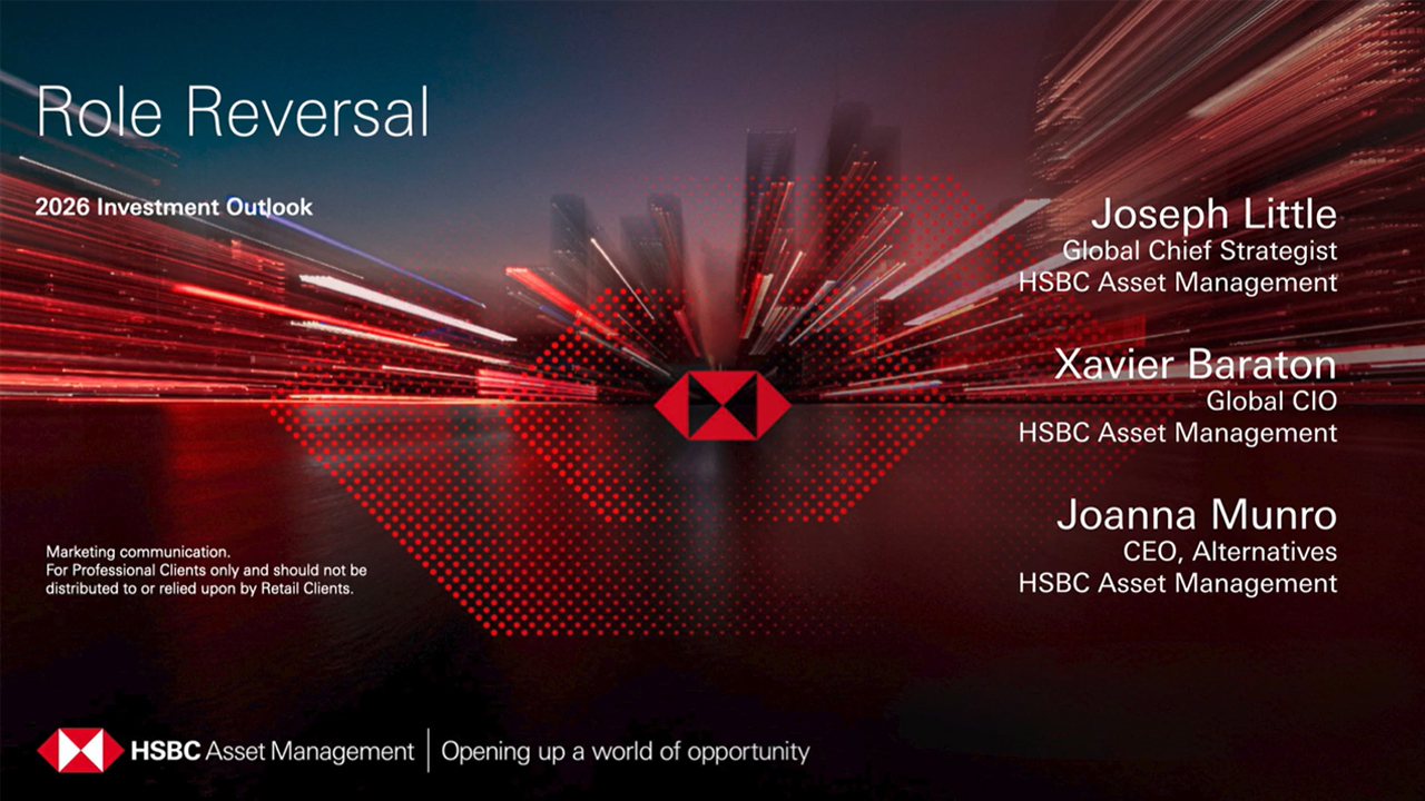 Investment Outlook 2026