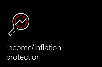 Real assets can provide a natural hedge in an inflationary environment and can potentially generate high distribution levels