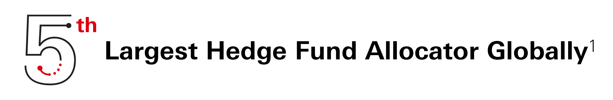 Why invest in hedge funds?