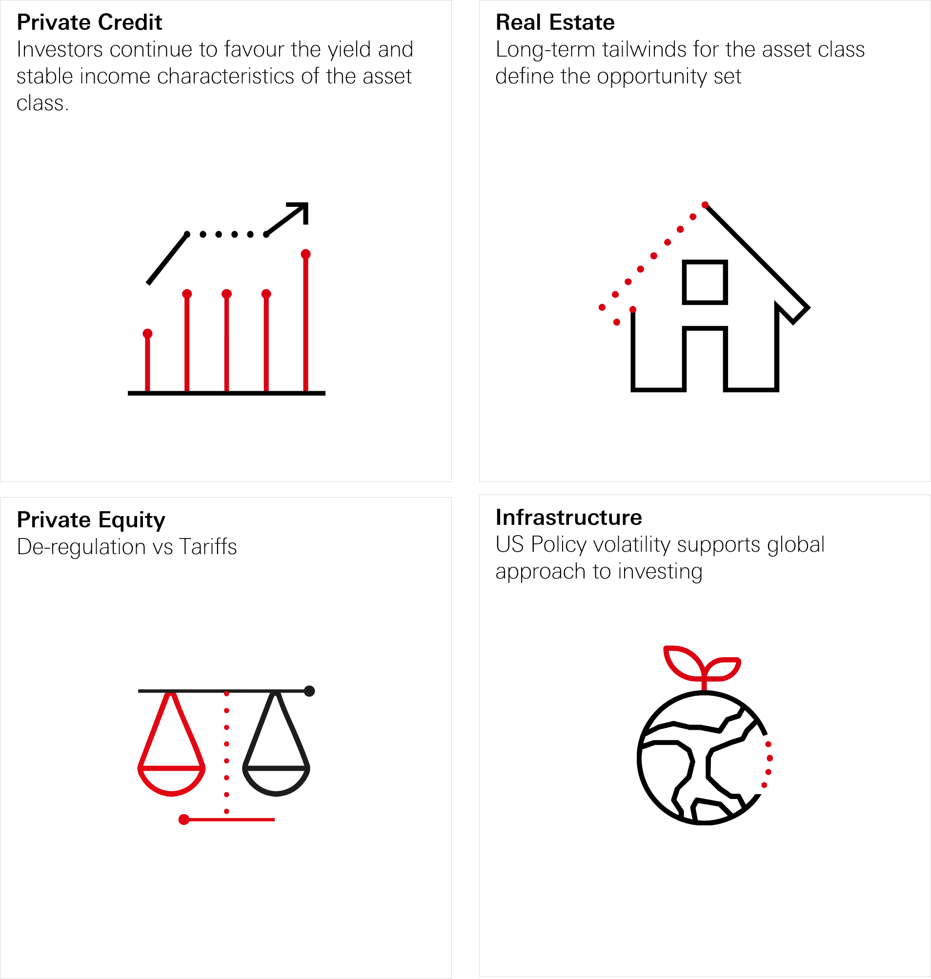 Strategy Snapshot